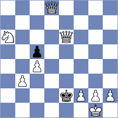 Bach - Pronnati (Lichess.org INT, 2021)