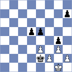 Sagita - Vokhidov (chess.com INT, 2023)