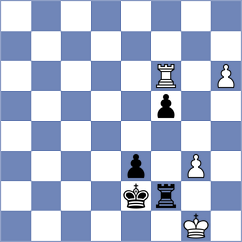 Ambartsumova - Shishkov (chess.com INT, 2023)
