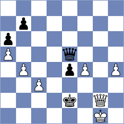 Goncalves - Premnath (chess.com INT, 2022)