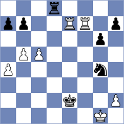 Hofmann - Solger (Ingolstadt, 1991)