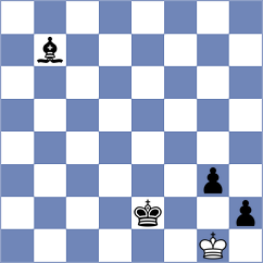 Skramstad - Garbuz (chess.com INT, 2025)