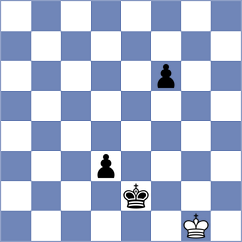 Antonio - Luke Brezmes (chess.com INT, 2024)