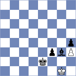 Ishvi - Rustamov (chess.com INT, 2024)
