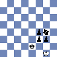 Schweitzer - Gaissmaier (Bad Woerishofen, 2003)