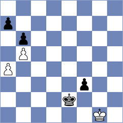 Kolbusz - Johnson (lichess.org INT, 2022)