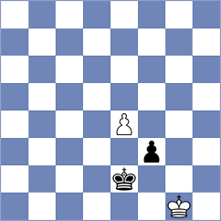 Kozak - Samunenkov (chess.com INT, 2025)