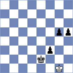 Saraci - Musabayeva (Chess.com INT, 2020)