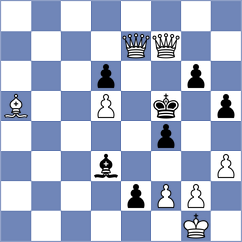 Liuviann - Havanecz (Lichess.org INT, 2020)