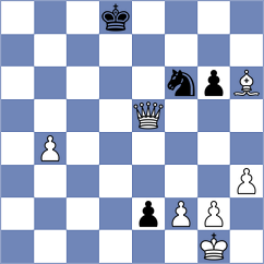 Tari - Martinez Alcantara (Chess.com INT, 2021)