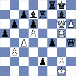 Andrews - Sargsyan (chess.com INT, 2025)