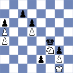 Topalov - Aravindh (Warsaw POL, 2025)