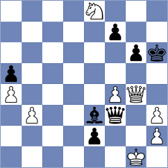 Gordon - Kleibel (chess.com INT, 2024)