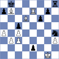 Weetik - Krzywda (chess.com INT, 2025)
