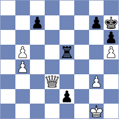 Smirnov - Megaranto (Chess.com INT, 2020)