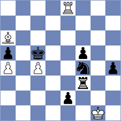 Srinath - Ider (chess.com INT, 2022)