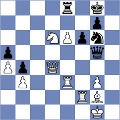 Erdos - Gelman (chess.com INT, 2024)