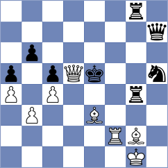 Gorovets - Nagare Kaivalya Sandip (chess.com INT, 2023)