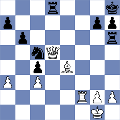 Cvitan - Levacic (Switzerland SUI, 2024)