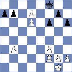 Gilbert - Kliger (Sunningdale, 2007)