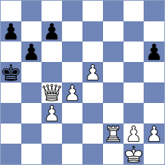 Souleidis - Cardozo (chess.com INT, 2025)