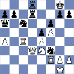 Rimm - Bommert (Dortmund, 2002)