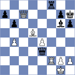 Iljin - Ismagilov (St Petersburg RUS, 2022)
