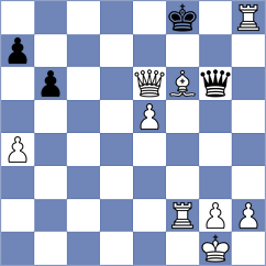 Yadegar - Majidzadeh (Chess.com INT, 2021)