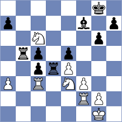 Hoffmann - Gutierrez Jimenez (chess.com INT, 2023)