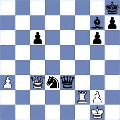 Gurel - Carlsen (chess.com INT, 2025)