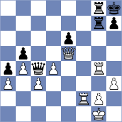 Caruana - Asensio Ramos (chess.com INT, 2025)