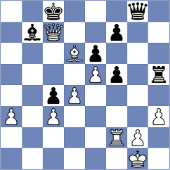 Petukhov - Tsyhanchuk (chess.com INT, 2023)
