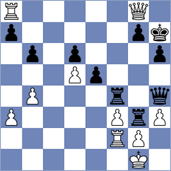 Kokoszczynski - Gorovets (chess.com INT, 2023)