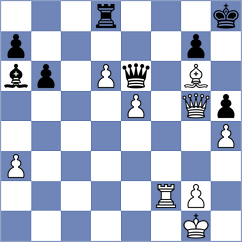 Weetik - Dorrance (chess.com INT, 2025)