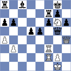 Molnar - Balazs (Hungary, 2007)