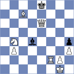 Levitskiy - Korchmar (chess.com INT, 2021)