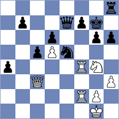 Olhovik - Jaque Gutierrez (chess.com INT, 2024)