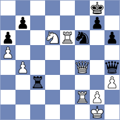 Gonzalez Guedes - Gimenez Lopez (Benasque ESP, 2024)