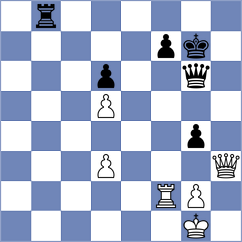 Yang - Andreev (chess.com INT, 2023)