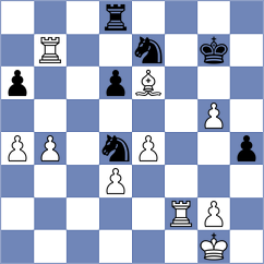 Habiaga - Denisenko (chess.com INT, 2025)