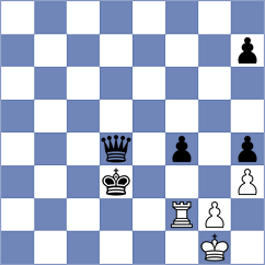 De Jong - Yermishin (Wijk aan Zee, 2005)