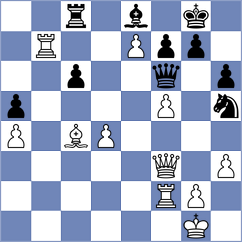 Michalski - Gatterer (chess.com INT, 2025)