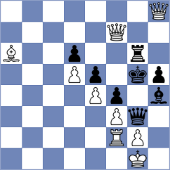 Kozak - Mordechai (chess.com INT, 2024)