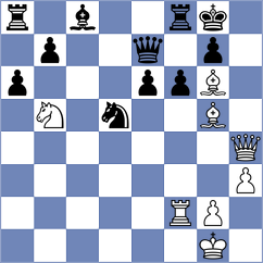 Asad Rahman - Milanovic (chess.com INT, 2025)