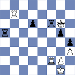 Dowgird - Sanhueza (chess.com INT, 2025)