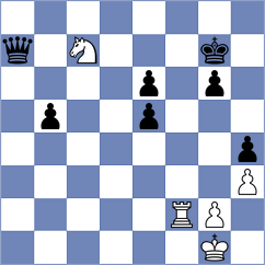 Chiong Zacarias - Kriventsov (Penn State, 2002)