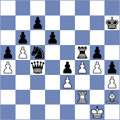 Zubov - Onischuk (Chess.com INT, 2021)