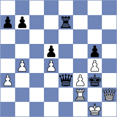 Ambartsumova - Rakhmangulova (Chess.com INT, 2020)
