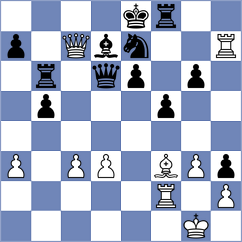 Bommini - Korchmar (Chess.com INT, 2021)