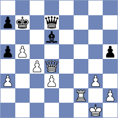 Popelyshev - Prokhorko (Nebug, 2011)